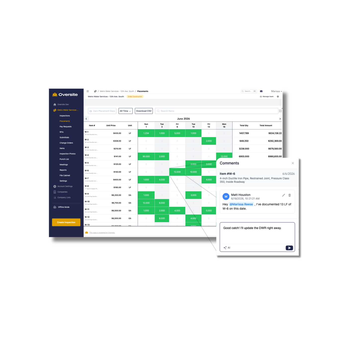 The Oversite contractor view: a pay-request placements grid tracking quantities against bid items, with an inline comment thread resolving an item with the CEI inspector