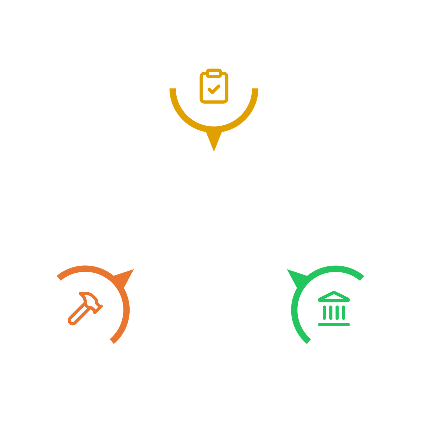 The three parties on a unit-price infrastructure project — CEI firms, contractors, and agencies — aligned around one shared workflow, represented by a central hard hat
